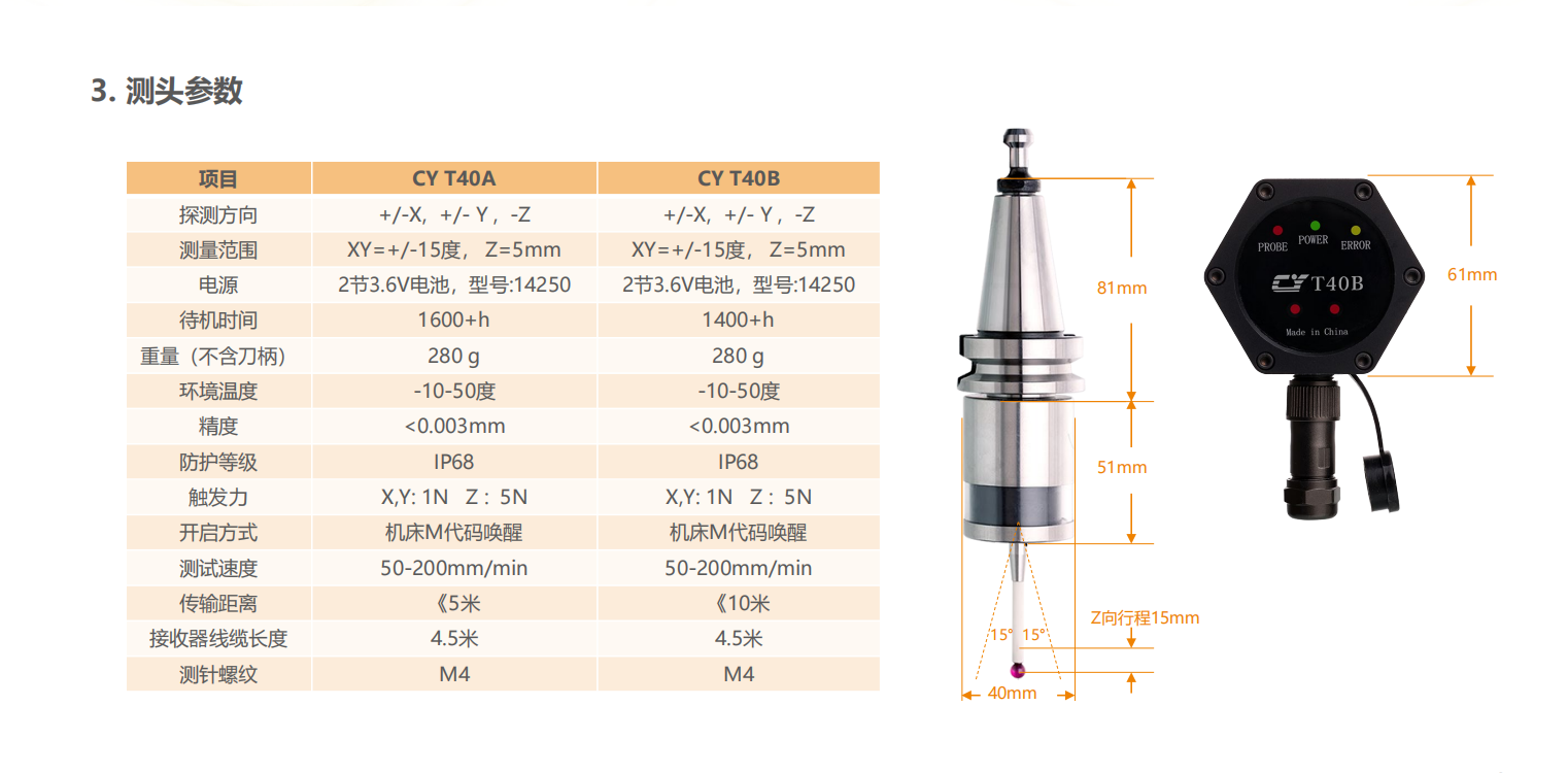 detail-CYT40A-4.png